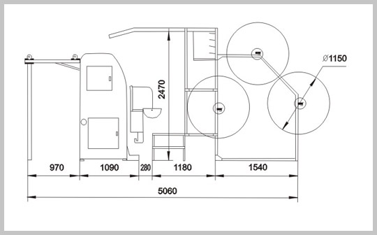 quilting machinery